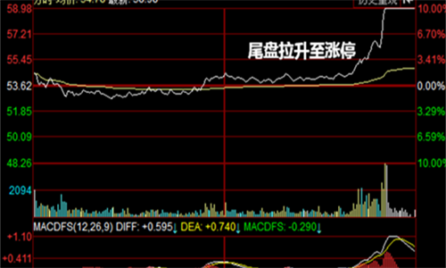 运满满股票怎么样 运满满股票怎么买