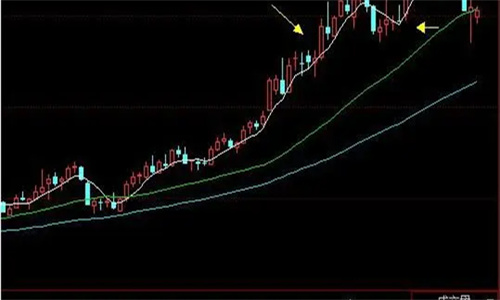 缩量下跌意味着什么 和放量下跌有什么区别