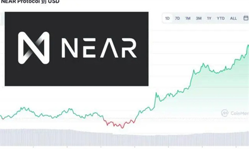 NEAR币最新利好 NEAR币未来会涨到多少