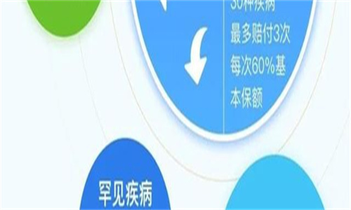 小淘气1号重疾险是哪家公司的 重疾险怎么买