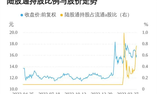 宁夏建材股票最新行情 宁夏建材股票现在能买吗