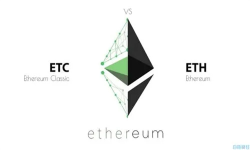 ETC以太经典钱包注册教程 ETC以太经典值得长期持有吗