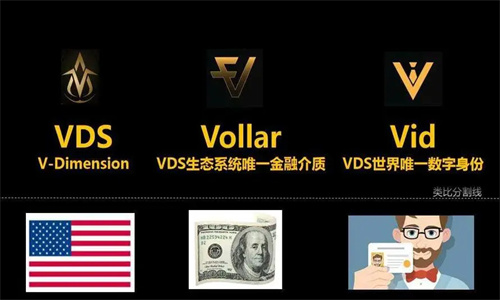 VDS钱包怎么使用 VDS钱包密码忘记了怎么办