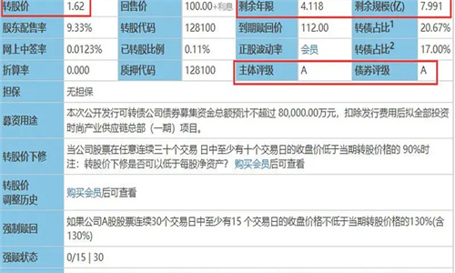 搜特转债可以持有吗 搜特转债退市怎么办