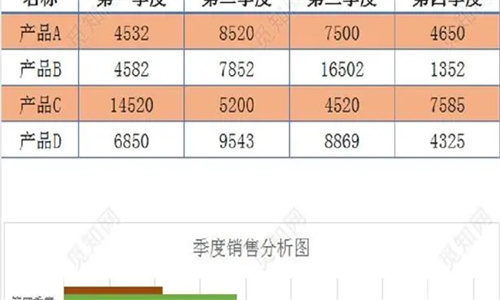 一季度报表披露时间 一季度报表是哪个月