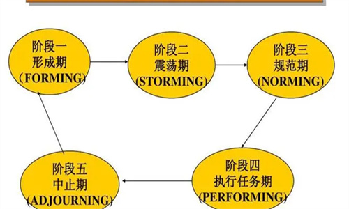 中止期出险可以理赔吗 中止期复效期一般是多久