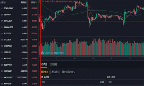 币峰交易所排名球第几 币峰交易所CNY币是数字币还是虚拟币