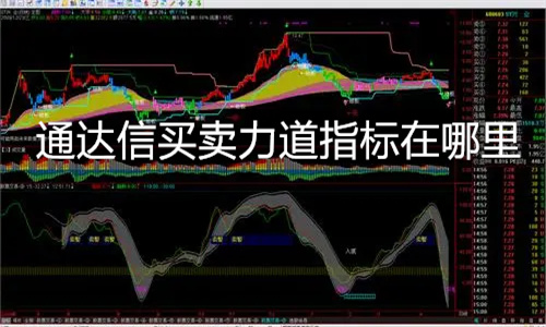 通达信买卖力道指标在哪里 通达信买卖力道指标怎么看