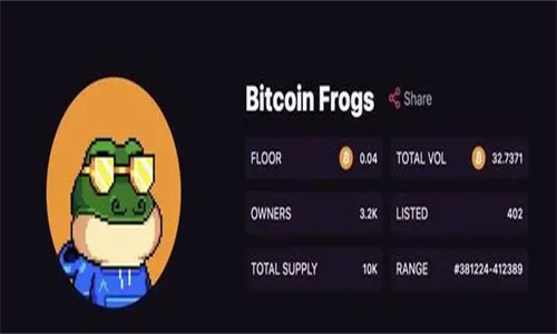 FROG币前景怎么样 FROG币有投资价值吗