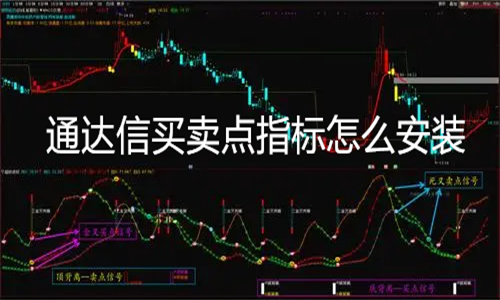 通达信买卖点指标怎么安装 通达信买卖点指标怎么设置