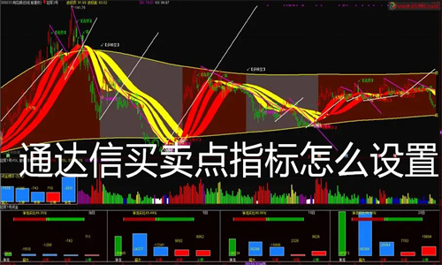 通达信买卖点指标怎么安装 通达信买卖点指标怎么设置