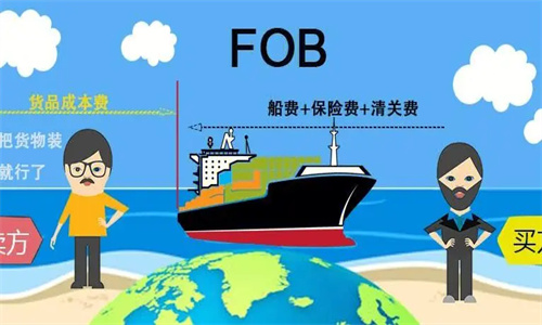 FOB贸易术语含义 FOB、CFR和CIF这三个贸易术语的相同点