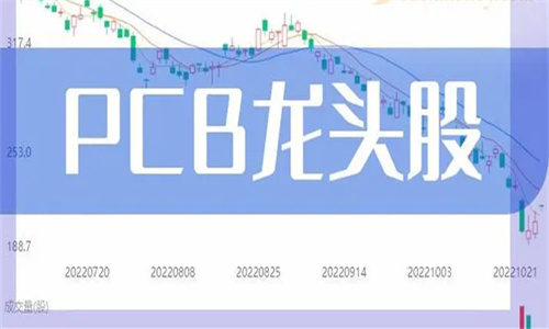 PCB概念股是什么意思 PCB概念股龙头股有哪些