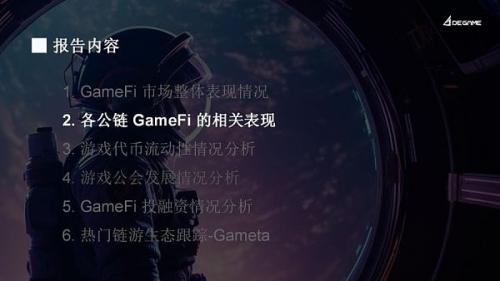 2023Q2 GameFi行业报告