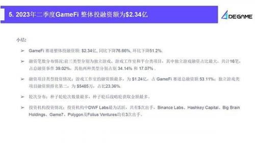 2023Q2 GameFi行业报告