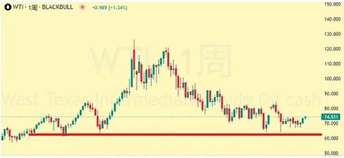 CPI是否会出“幺蛾子”  币圈如何应战？