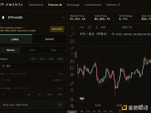 Synthetix V3应用前景和数据解读