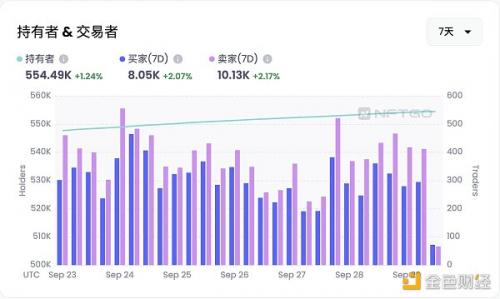 ANS和ENS是什么 有什么异同之处