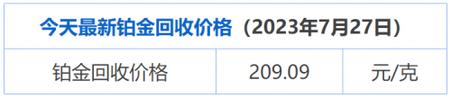 7月27日今日铂金回收多少钱一克 最新铂金回收价格查询