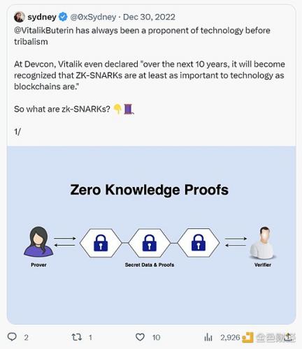 Worldcoin具体是如何处理隐私的