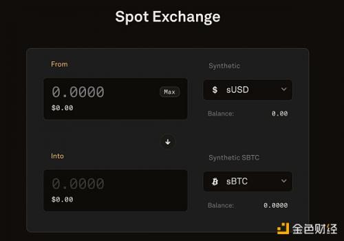 Synthetix V3应用前景和数据解读