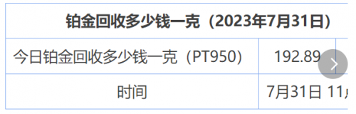 7月31日 今日铂金回收多少钱一克 今日铂金950今日回收价