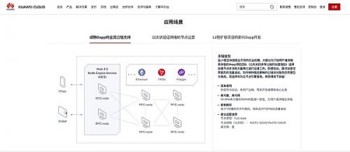 华为云Web3.0节点引擎服务支持波场TRON