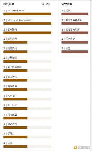 Arkham万字投研报告：业务、赛道及估值