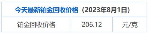 8月1日 今日铂金回收价多少钱一克 最新铂金回收价格查询