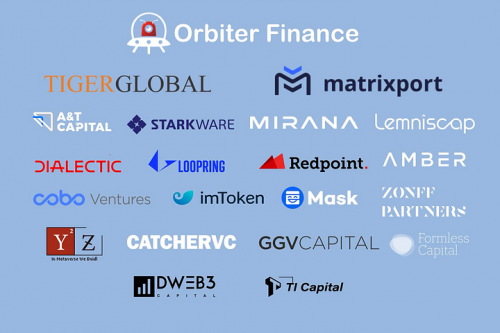 深入解读Orbiter——跨链桥变身 将成为通用以太坊基础协议