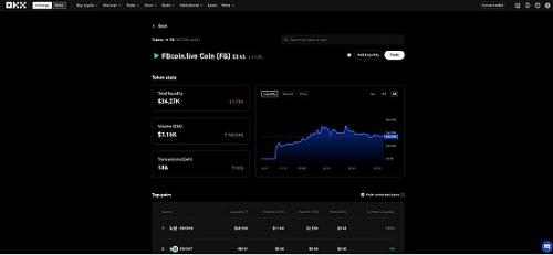 FBBank：开启Web3时代的财富新航程