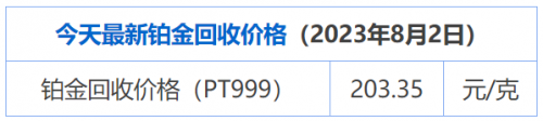 8月2日 今日铂金回收价格 最新铂金回收价格查询
