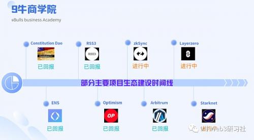 9牛WEB3学院：2022-2023年WEB3投资之路