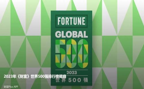 2023最新世界500强企业排名出炉 142家中国企业名单上榜