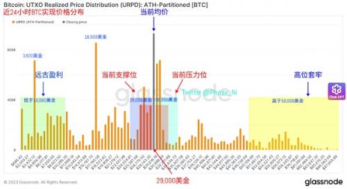 惠誉降低美国评级引发美股与币市下跌-更多资金进入美元和美债