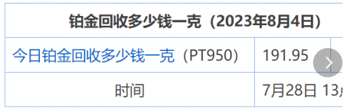 8月4日 今日PT950铂金回收价格多少钱一克 今日铂金回收价格多少一克