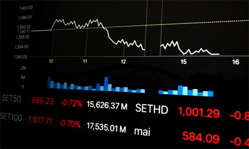 通达信策略选股方案