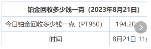 8月21日 今日铂金回收多少钱一克 今日铂金950今日回收价