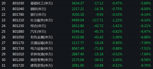 8月十大牛股出炉——最牛股票大涨超80%