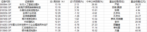 一文看懂从质疑量化到理解量化