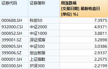 一文看懂从质疑量化到理解量化