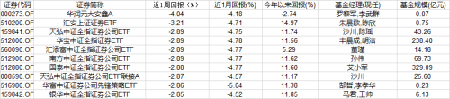 一文看懂从质疑量化到理解量化