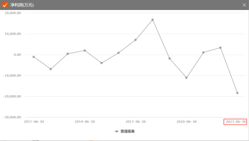 潘多拉魔盒打开：核污水“冲走”日本渔民千万订单 A股水产企业如何弯道超车？