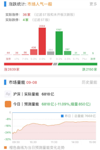 5天翻倍！华为概念持续火热 对大A来说也是好事