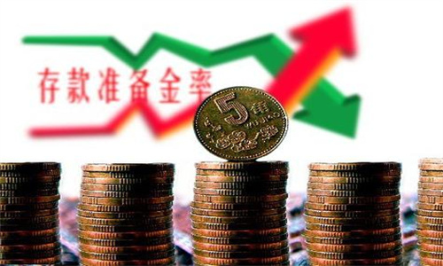 存款准备金率是什么意思 存款准备金率下调意味着什么