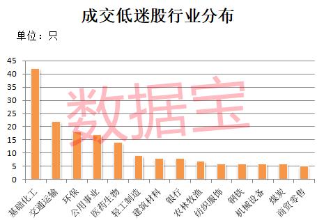 光刻机概念股持续火热！A股超冷门股曝光 三大特征明显！