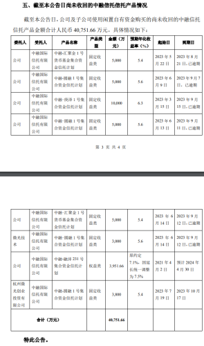 “托管”了！中融信托深夜公告！正面回应停兑风波 与中信信托、建信信托签订协议