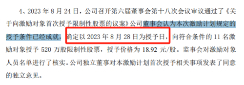 AI大牛股突然终止限制性股票激励计划 短期情况突变？