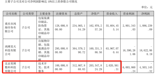 AI大牛股突然终止限制性股票激励计划 短期情况突变？