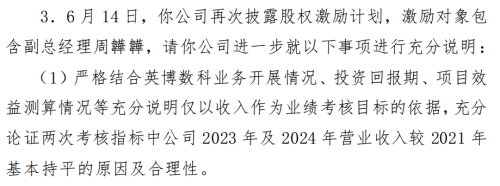 AI大牛股突然终止限制性股票激励计划 短期情况突变？